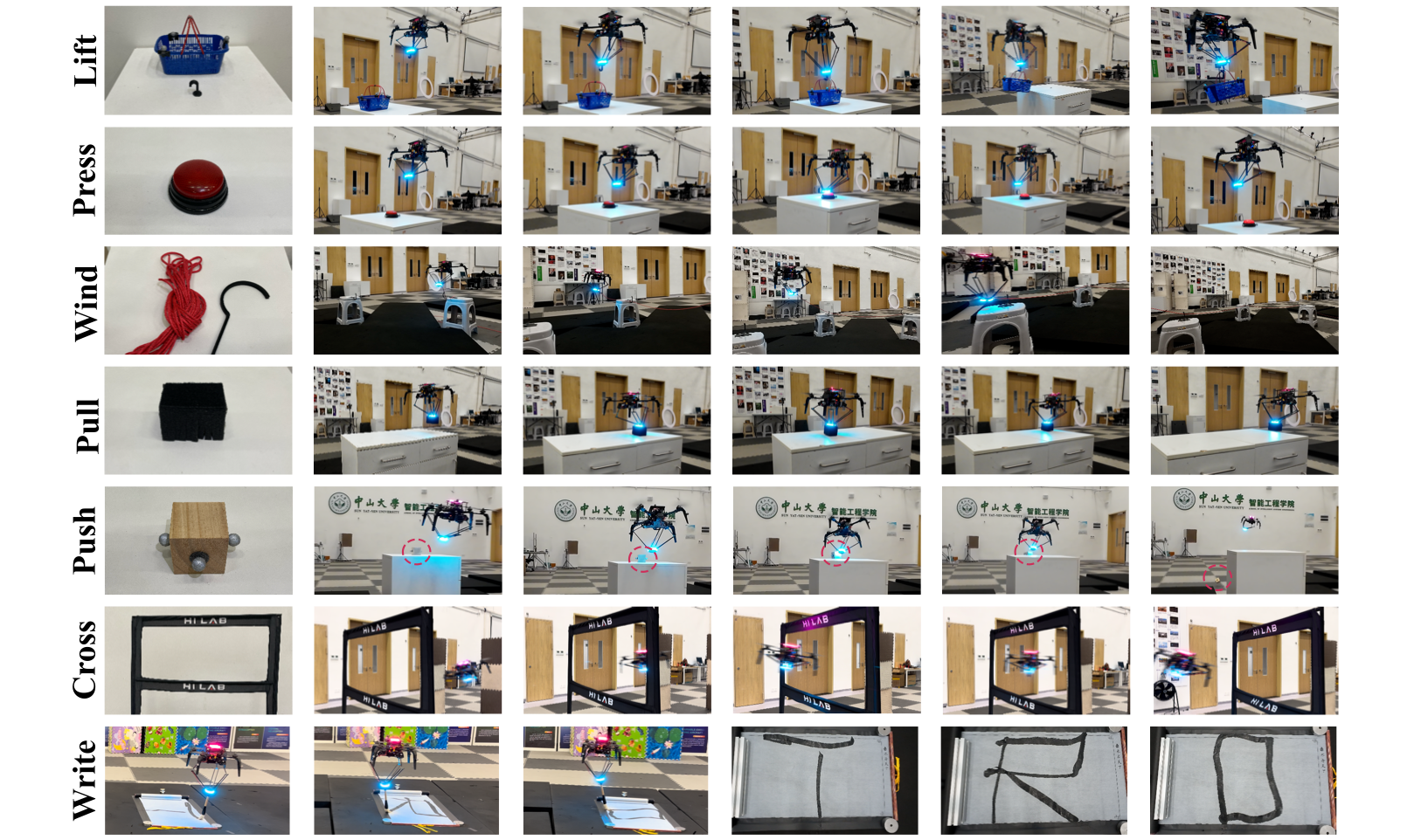 Whole-Body Motion Planning